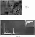 Fig. 05 - Controlled release of hydrogen from composite nanoparticles