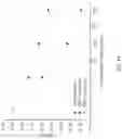 Fig. 15 - Multi-spectral photocatalytic compounds