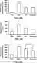 Fig. 18 - DEVICE, SYSTEM AND METHODS FOR ELECTROPHYSIOLOGICAL INTERROGATION OF CELLS AND TISSUES