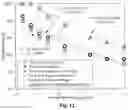 Fig. 12 - Enhanced capture of magnetic microbeads in microfluidic devices using sequentially switched electroosmotic flow
