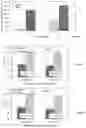 Fig. 18 - Enhanced capture of magnetic microbeads in microfluidic devices using sequentially switched electroosmotic flow