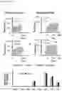 Fig. 08 - OPTOFLUIDIC DEVICE AND METHOD FOR DETECTING CIRCULATING TUMOUR CELLS
