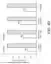 Fig. 06 - Fluidic devices with reaction wells and uses thereof
