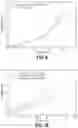 Fig. 10 - Hybrid composite discharge electrode for use in an electrostatic precipitator