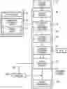 Fig. 01 - SANITIZING SYSTEM WITH A PLURALITY OF MODULAR TREATMENT STATIONS