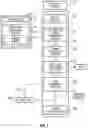 Fig. 02 - SANITIZING SYSTEM WITH A PLURALITY OF MODULAR TREATMENT STATIONS