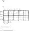 Fig. 06 - Cooling device for hot rolled steel sheet and cooling method for the same