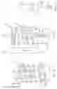 Fig. 10 - System and method for forming part from rapidly manufactured article