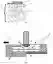 Fig. 02 - Process for manufacturing a titanium zirconium alloy and its embodiment by additive manufacturing