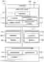 Fig. 01 - Systems and methods for adding material to castings