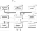 Fig. 03 - Systems and methods for providing location services for a welding power supply