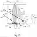 Fig. 03 - Multiple beam pulsed laser deposition of composite films
