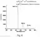 Fig. 07 - Multiple beam pulsed laser deposition of composite films