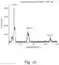 Fig. 13 - Multiple beam pulsed laser deposition of composite films