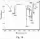 Fig. 15 - Multiple beam pulsed laser deposition of composite films