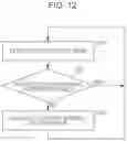 Fig. 12 - Laser peening processing device and laser peening processing method
