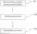Fig. 01 - BONDED ABRASIVE ARTICLE INCLUDING A FILLER COMPRISING A NITRIDE