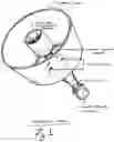Fig. 02 - Nuffle