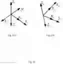 Fig. 24 - Axis-Invariant based Multi-axis robot system modeling and solving method