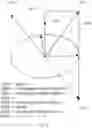 Fig. 26 - Axis-Invariant based Multi-axis robot system modeling and solving method