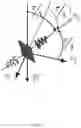 Fig. 27 - Axis-Invariant based Multi-axis robot system modeling and solving method