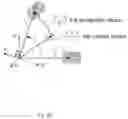 Fig. 30 - Axis-Invariant based Multi-axis robot system modeling and solving method