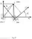 Fig. 31 - Axis-Invariant based Multi-axis robot system modeling and solving method