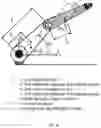 Fig. 48 - Axis-Invariant based Multi-axis robot system modeling and solving method