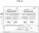 Fig. 03 - Multi-operation unit integration device, control method therefor, and autonomous learning type robot device