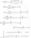 Fig. 04 - Axis-invariant based multi-axis robot kinematics modeling method