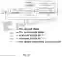 Fig. 55 - Axis-invariant based multi-axis robot kinematics modeling method