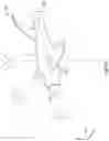 Fig. 03 - Synchronized robot orientation