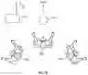 Fig. 11 - Synchronized robot orientation