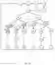 Fig. 13 - Axis-Invariant based Multi-axis robot system forward kinematics modeling and solving method