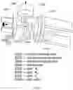 Fig. 23 - Axis-Invariant based Multi-axis robot system forward kinematics modeling and solving method