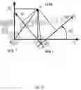 Fig. 31 - Axis-Invariant based Multi-axis robot system forward kinematics modeling and solving method
