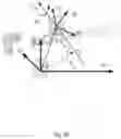 Fig. 32 - Axis-Invariant based Multi-axis robot system forward kinematics modeling and solving method