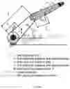 Fig. 48 - Axis-Invariant based Multi-axis robot system forward kinematics modeling and solving method