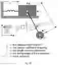 Fig. 49 - Axis-Invariant based Multi-axis robot system forward kinematics modeling and solving method