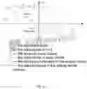 Fig. 58 - Axis-Invariant based Multi-axis robot system forward kinematics modeling and solving method