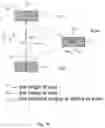 Fig. 53 - Axis-invariant based multi-axis robot system inverse kinematics modeling and solving methods