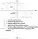 Fig. 58 - Axis-invariant based multi-axis robot system inverse kinematics modeling and solving methods