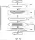 Fig. 16 - Robot system and method of operating the same