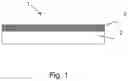 Fig. 02 - Method for producing thermally crosslinkable polymers in a planetary roller extruder