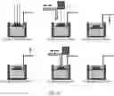 Fig. 09 - METHOD AND SYSTEM FOR 3D PRINTING OF ELECTRICALLY CONDUCTIVE POLYMER STRUCTURES