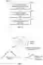 Fig. 08 - Laser preheating in three-dimensional printing