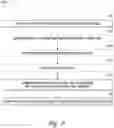 Fig. 03 - Methods of co-bonding a first thermoset composite and a second thermoset composite to define a cured composite part