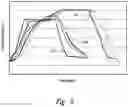 Fig. 05 - Methods of co-bonding a first thermoset composite and a second thermoset composite to define a cured composite part