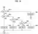 Fig. 14 - Inkjet printer with inkjet heads in overlapping arrangement