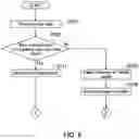 Fig. 06 - Image forming apparatus